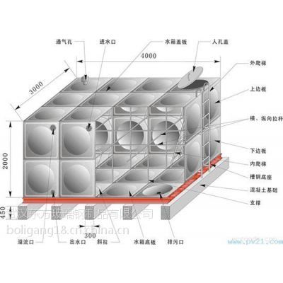 河南玻璃鋼高位水箱（球形）選購(gòu)指南 東方容器的價(jià)格與蓋板費(fèi)用解析